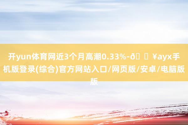 開yun體育網近3個月高潮0.33%-??ayx手機版登錄(綜合)官方網站入口/網頁版/安卓/電腦版